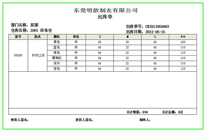 服装从接单到生产到出货整个流程管理系统